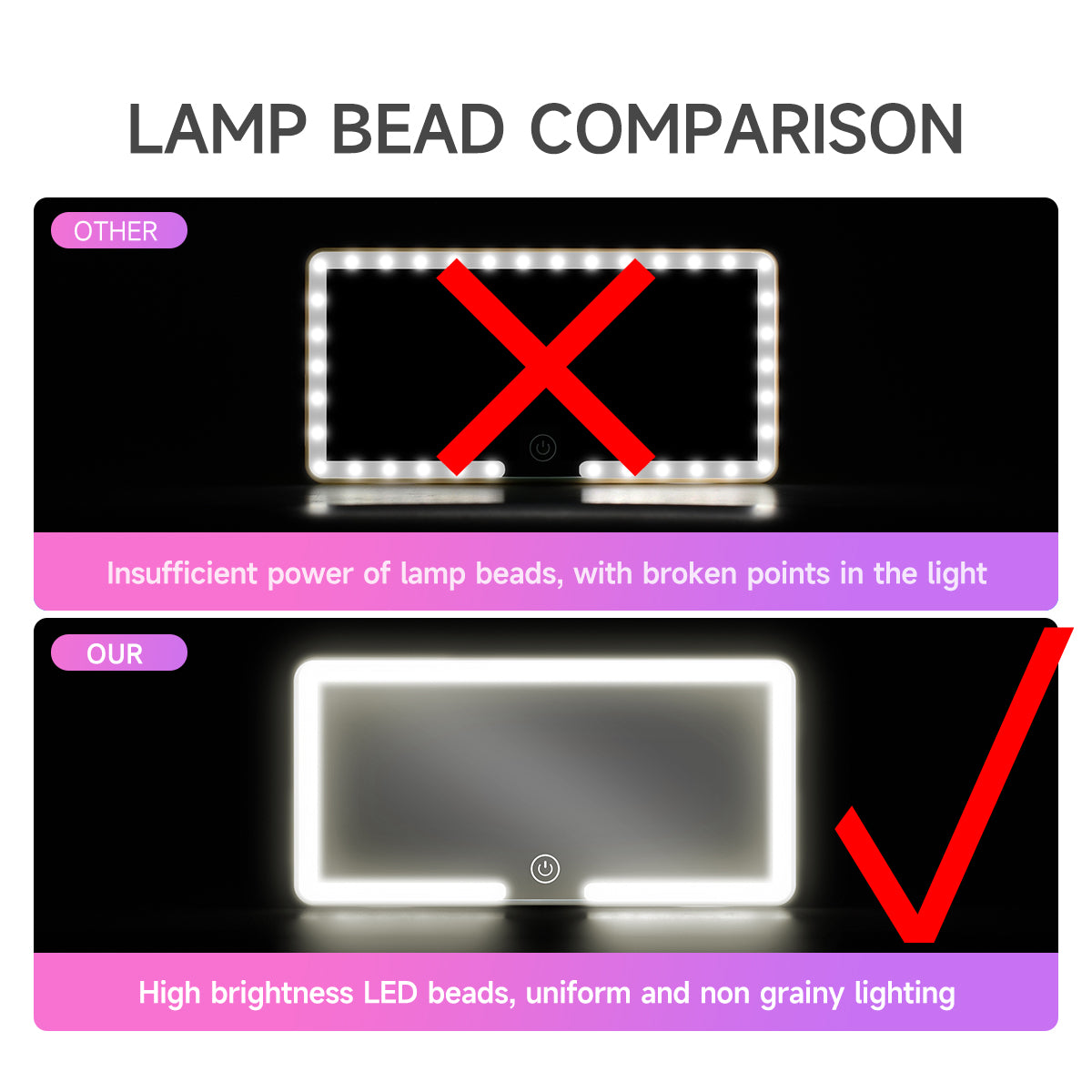 Car Interior Mirrors Sun Visor Plate LED HD Makeup Mirror