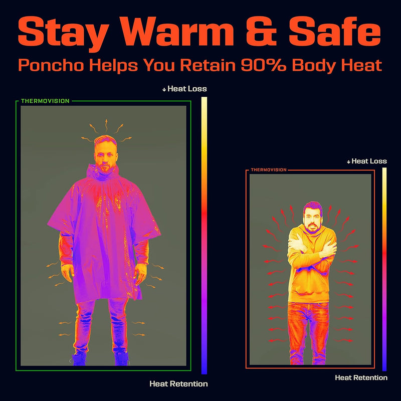 Emergency Water Proof Raincoat Aluminum Film Disposable Cold Insulation Rainwear Blanket