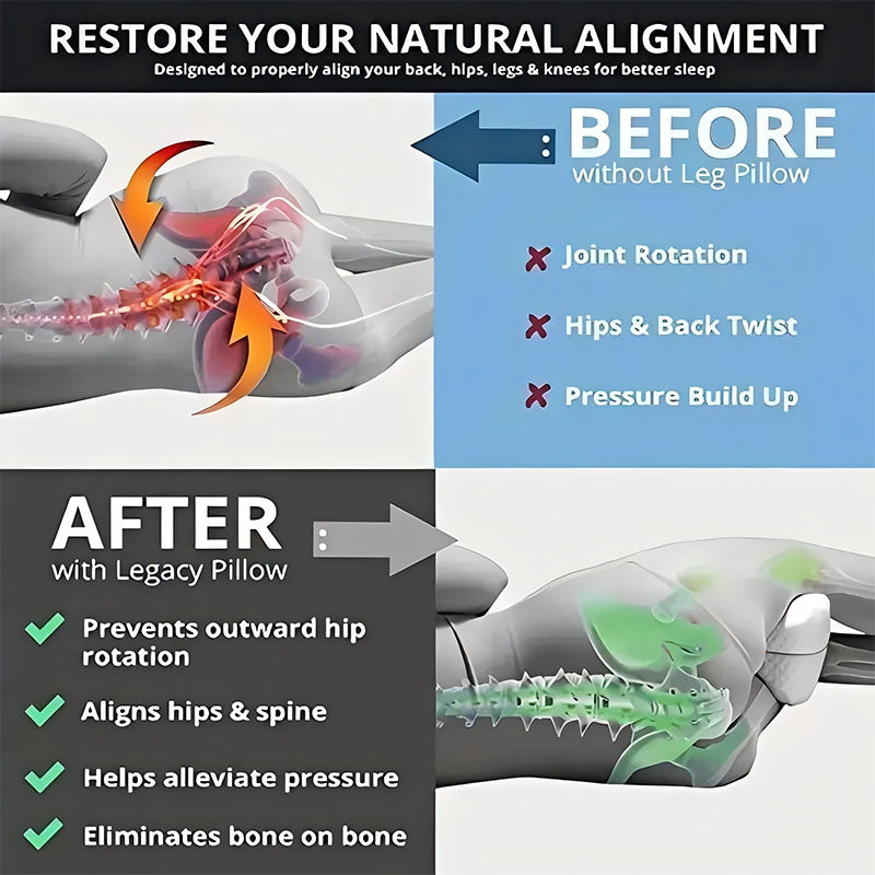 Removable And Washable Ergonomic Leg Support Pillow